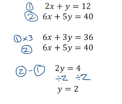 Simultaneous Equations 5x 4y