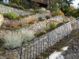 erosion control the wall