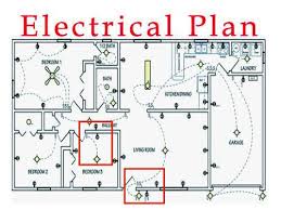 Reading Electrical Plan Project