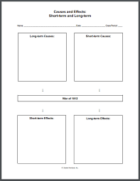 War Of 1812 Causes And Effects Chart Worksheet Free To