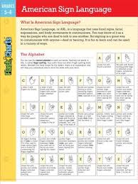 American Sign Language Flash Chart