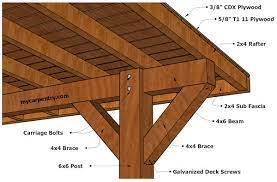 Patio Cover Plans Build Your Patio