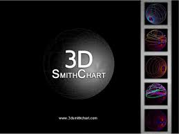 3d Smith Chart