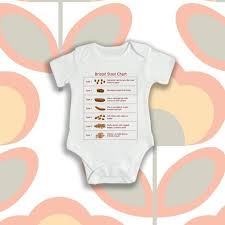 Bristol Stool Chart Poop Gag Insult Joke Baby Grow Soft Body Suit Vest Internet Meme Gift 0 3 3 6 6 12 12 18 Months