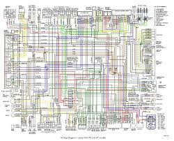Wiring diagram how to video youtube. 2001 Kenworth T800 Fuse Box Schematic Club Car 290 Engine Diagram Maxoncb Tukune Jeanjaures37 Fr