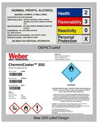 Labels comply with hazard communication standard Ghs Compliance Labels Label Templates Printable Label Templates Labels