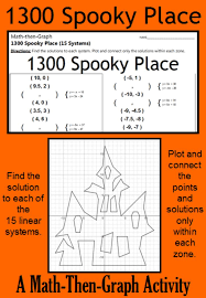 Math Then Graph Activity