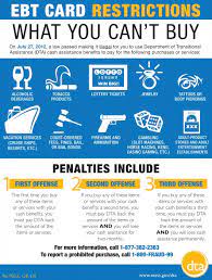 If an eligible student born on or before aug. You Can T Buy Guns With An Ebt Card Blackstonian