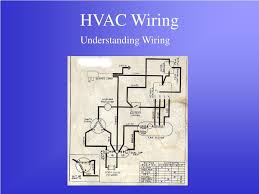 Usually, the electrical wiring diagram of any hvac equipment can be acquired from the manufacturer of this equipment who provides the electrical wiring diagram in the user's manual (see fig.1) or sometimes on the equipment itself (see. Diagram Train Hvac Wiring Diagrams Full Version Hd Quality Wiring Diagrams Diagramficks Beppecacopardo It