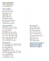 The Heart Of Worship Flutenotes Ph Notes With Lyrics For