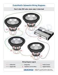 We should use the dual voice coil subwoofer and wire the voice coils in parallel to present the amp with a 2 ohm load. Subwoofer Wiring Diagrams How To Wire Your Subs