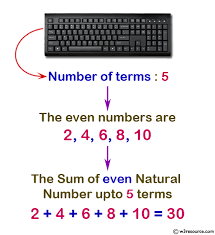 even natural number and their sum