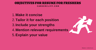 Search queries are typed into a search bar while the search engine locates website links corresponding to the query. 200 Career Objective Statements For Resume For Freshers Career Cliff