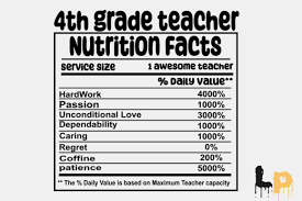 4th grade teacher nutrition facts
