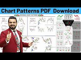 chart pattern candlestick pattern
