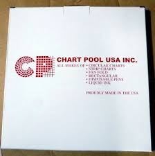 Details About Chart Pool Circular Charts 24001660 005 100per Box