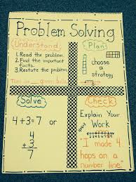 T Chart Math Problems Home Ideas Easy Worksheet Ideas
