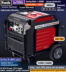 The honda generator 7000w are highly efficient and consume low amounts of fuel to ensure that you save money. Champion 100519 Review Quiet Open Frame Inverter Generator