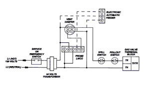 Variety of line voltage thermostat wiring diagram. Wiring Residential Gas Heating Units