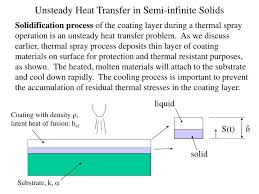 Unsteady Heat Transfer In Semi Infinite