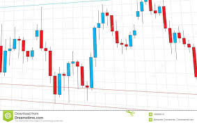Stock Exchange Market Candlestick Chart Stock Vector