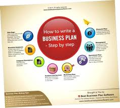 Business Plan Software Online Benwalker Co