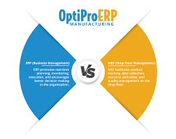 A manufacturing execution system (mes) is an information system that connects. Erp And Mes Future Of Erp And Mes Optiproerp