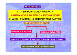 Bhagvad Gita Chapter 2 Overview