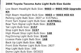 White Parking Lights Tacoma World