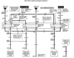 Read or download f 250 trailer plug for free wiring diagram at lollyt.in. Ford F 250 7 Pin Trailer Wiring Diagram Wiring Diagram