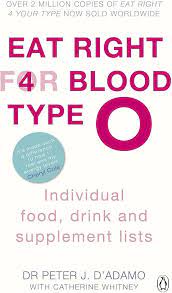 Eat Right For Your Blood Type O gambar png