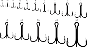 Eagle Claw Hook Size Chart Google Search Fish Hook Fish