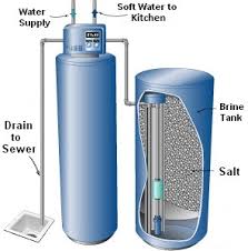 tips for water softener installation
