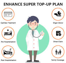 Religare Enhance Super Top Up Plan Features Eligibility
