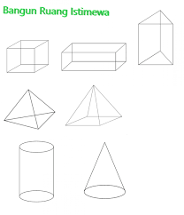 Balok yang dibentuk oleh enam persegi sama dan sebangun disebut sebagai kubus. Bangun Ruang Kubus Balok Prisma Limas Tabung Dan Kerucut Rumushitung Com