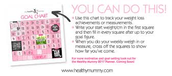 Pin On Weight Loss The Healthy Mummy
