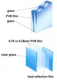 Laminated Glass Safety Glass Bullet