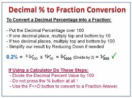 Converting Percentages To Fractions Passys World Of