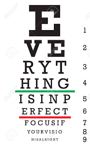 An Eye Chart With A Hidden Message That Reads Everything Is In