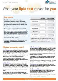 cholesterol testing healthify