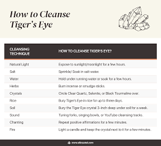how to cleanse tiger s eye 10 simple
