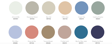 New Decorating Colors For 2022