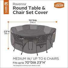 Round Patio Table And Chair Set Cover