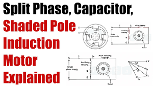 working of split phase capacitor