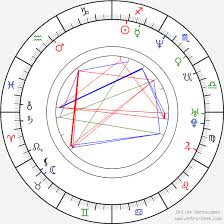 Jamie Foxx Birth Chart Horoscope Date Of Birth Astro