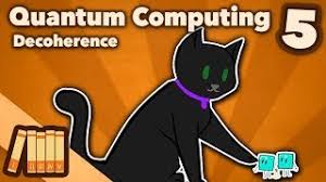 A perfect spoilsport to quantum computing is a phenomenon known as quantum decoherence. Quantum Computing Decoherence Extra History 5 Youtube