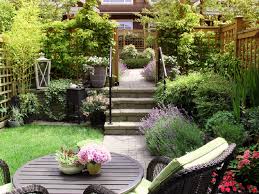 Average Cost Of Landscaping A Garden