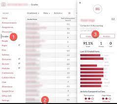 canvas basics gradebook setup