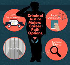 criminal justice law degrees