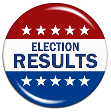 Collin County | Elections: Election Details